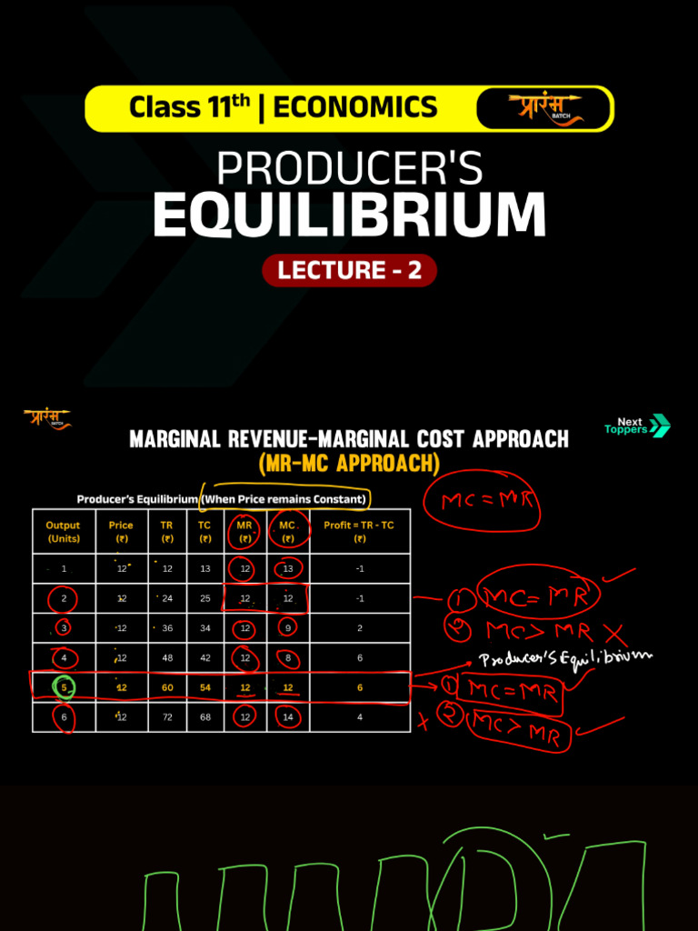 Eco 6 | PDF