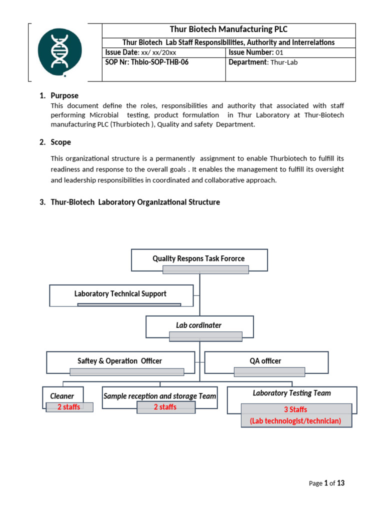 Thur Biotech Lab Staff Roles & Authority | PDF | Laboratories | Safety