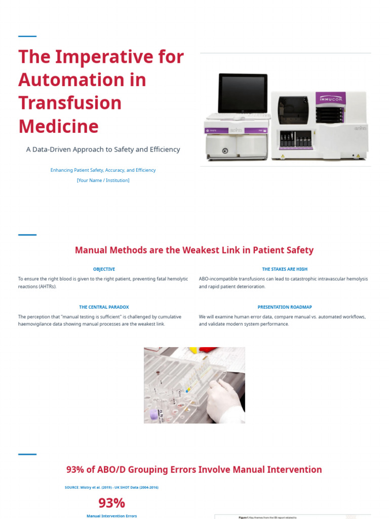 The Imperative For Automation in Transfusion Medicine A Data-Driven ...