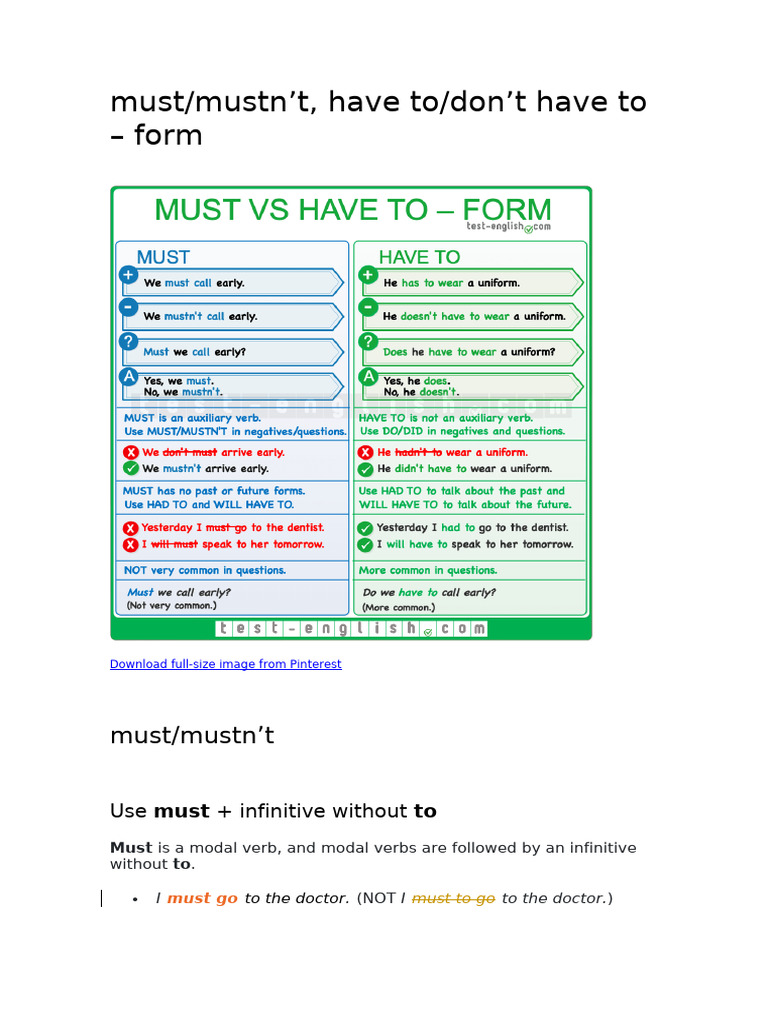 Have To, Don't Have To, Must, Mustn't | PDF | Verb | Question