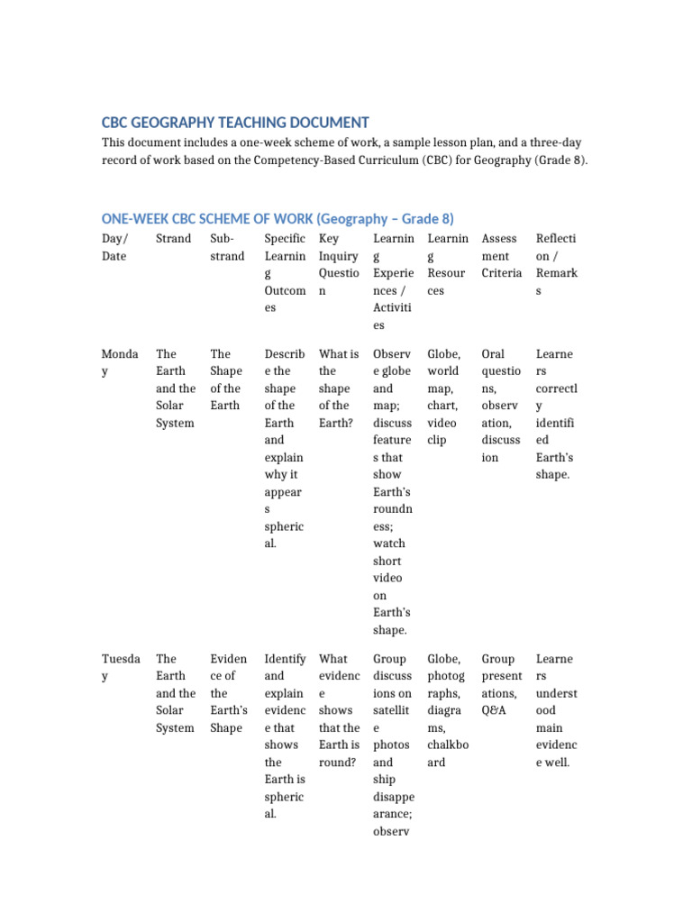 CBC Geography Lesson Plan for Grade 8 | PDF | Geography | Learning