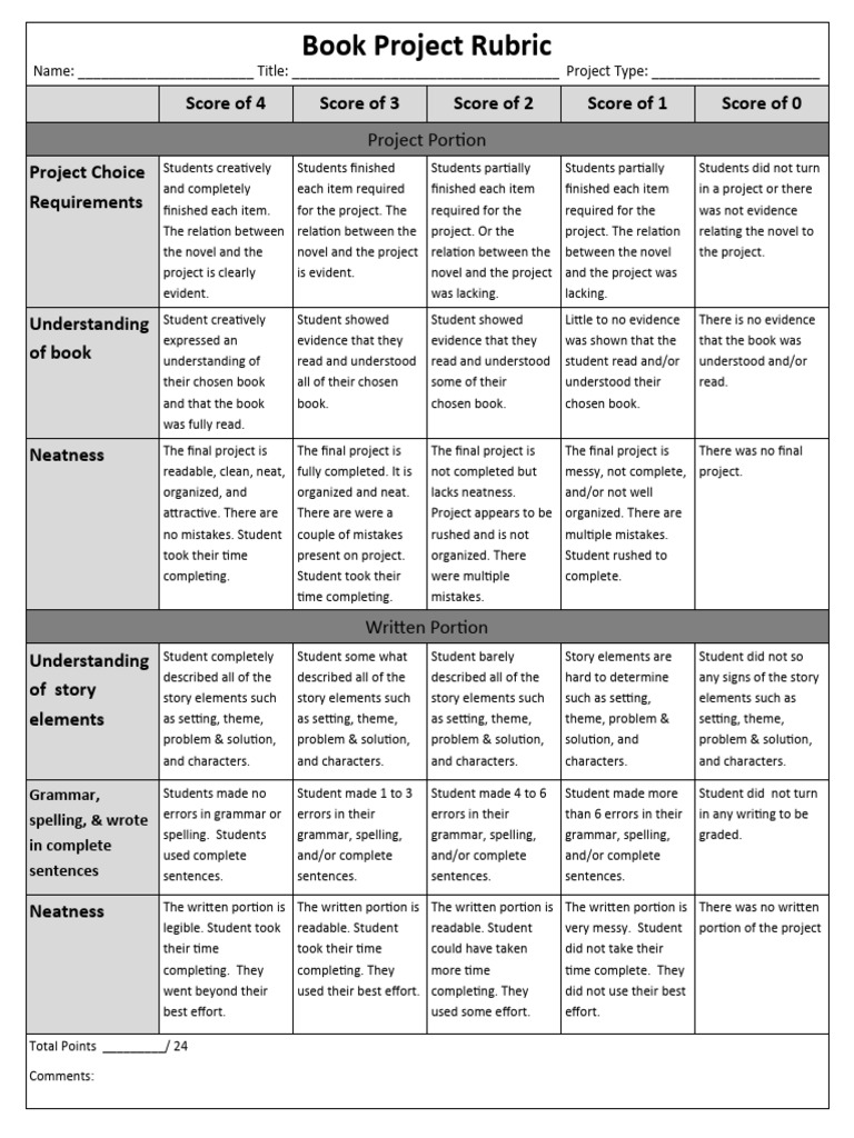 Book Project Evaluation Rubric | PDF | Linguistics | Human Communication