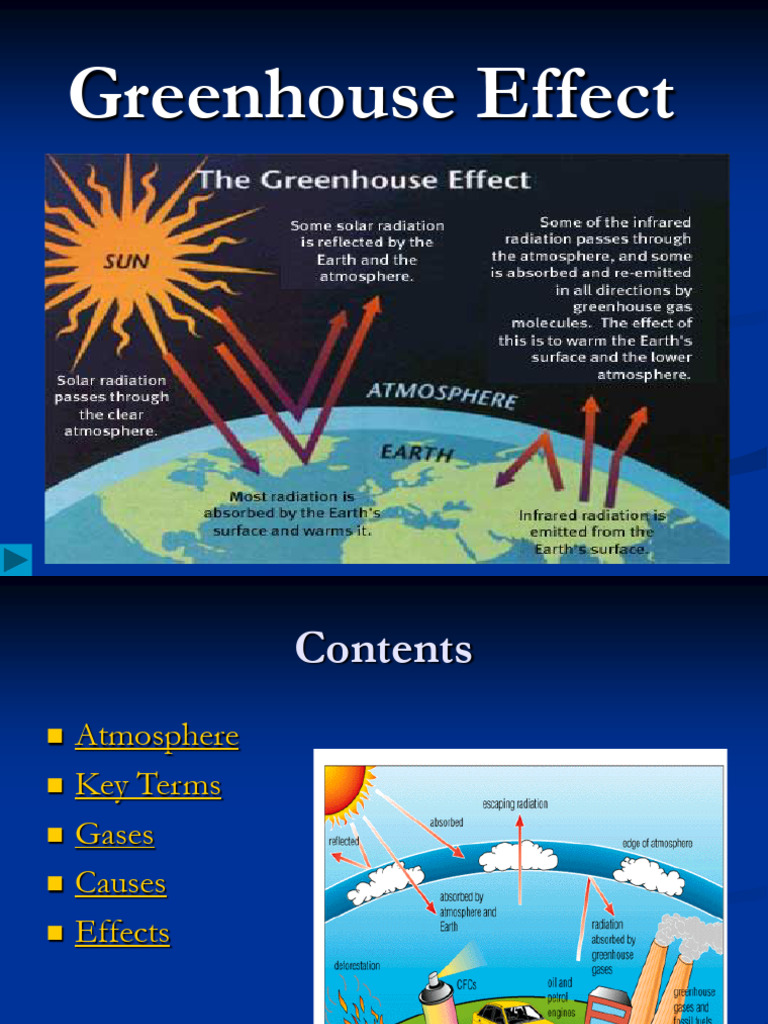 Understanding the Greenhouse Effect | PDF | Atmosphere Of Earth ...