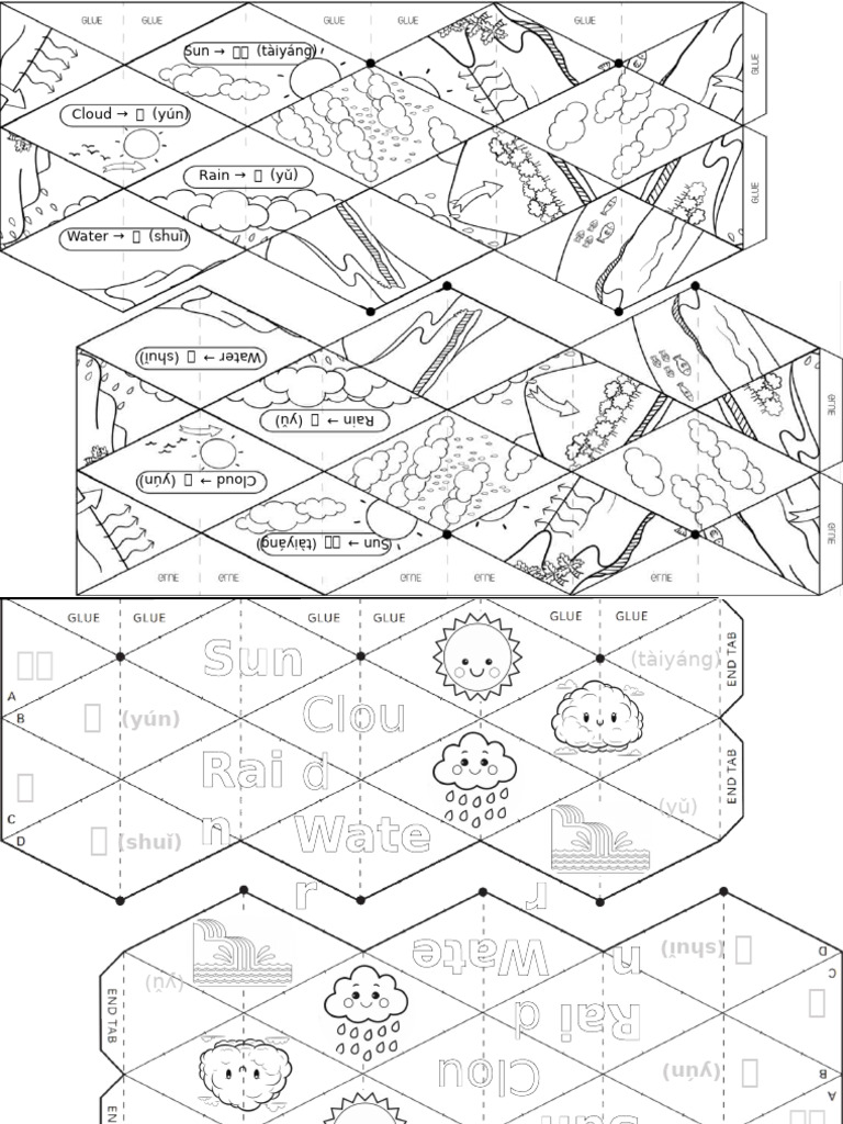 Water Cycle Flextangle Template | PDF