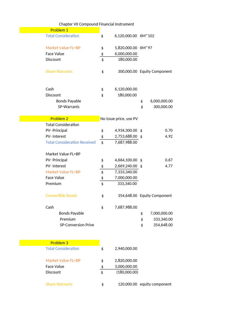Compound Financial Instruments Analysis | PDF | Bonds (Finance ...