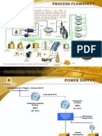 Proceso Planta-Proceso