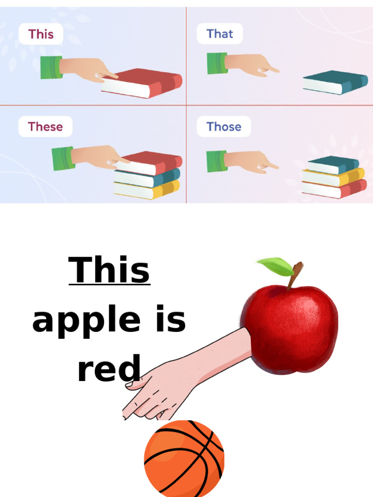 Demonstratives | PDF