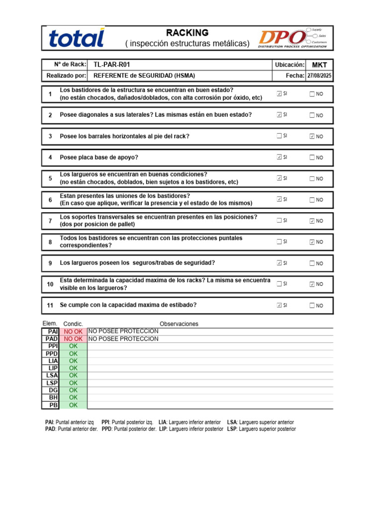 Inspección de Seguridad en Racks | PDF | Spar (Aeronáutica) | Diseño de ...