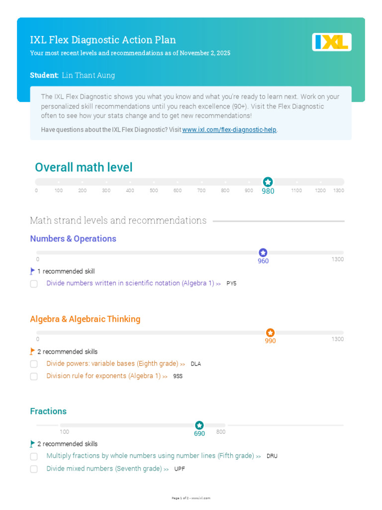 IXL Diagnostic Report 2025-11-02 Aung Lin Thant | PDF