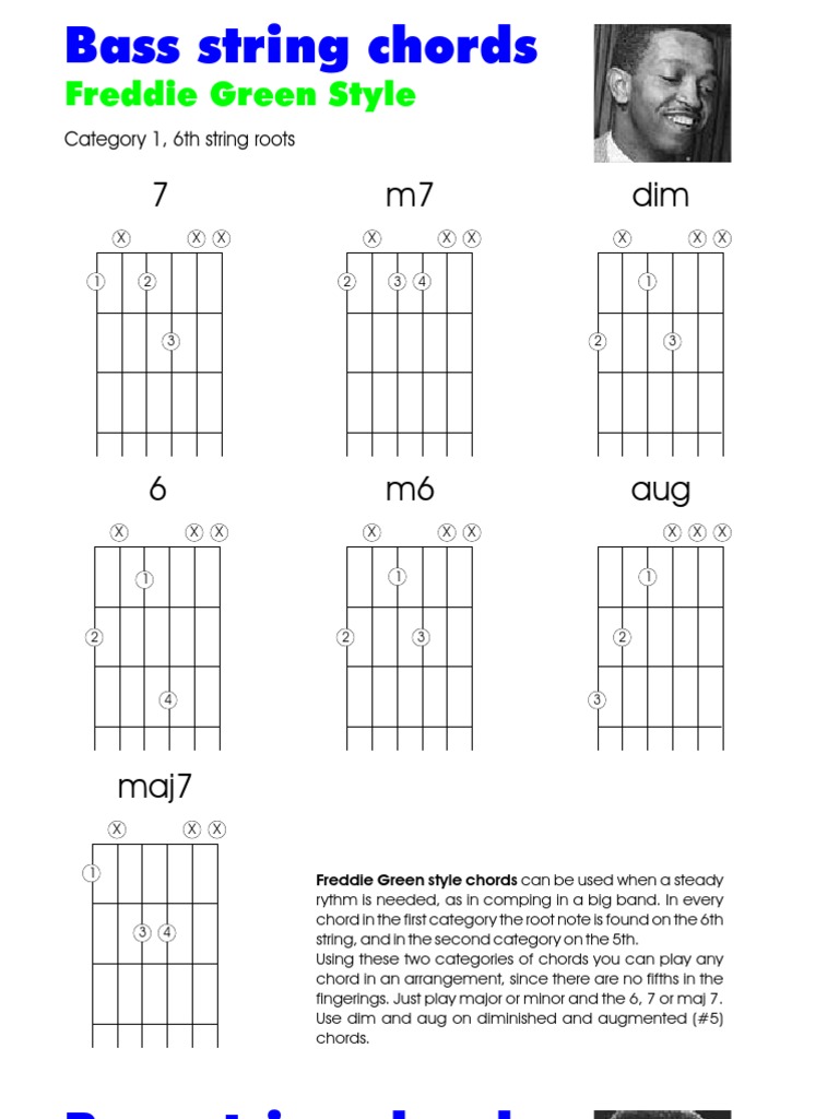 Freddie Green Chords