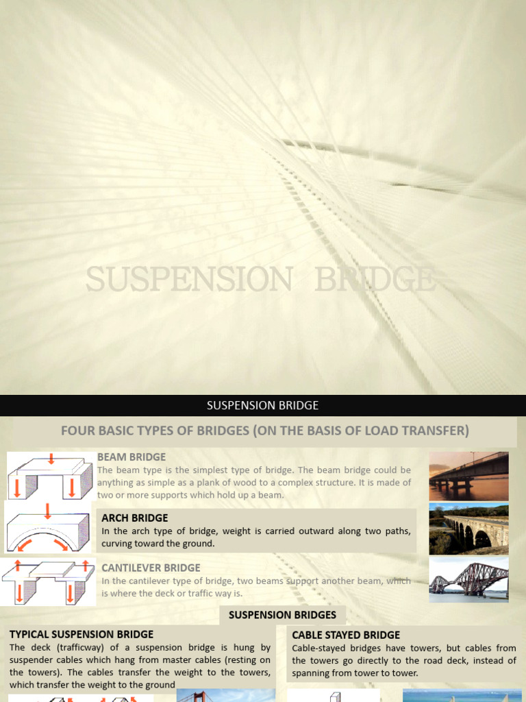 Forces in Suspension Bridges Explained | PDF | Bridge | Civil Engineering