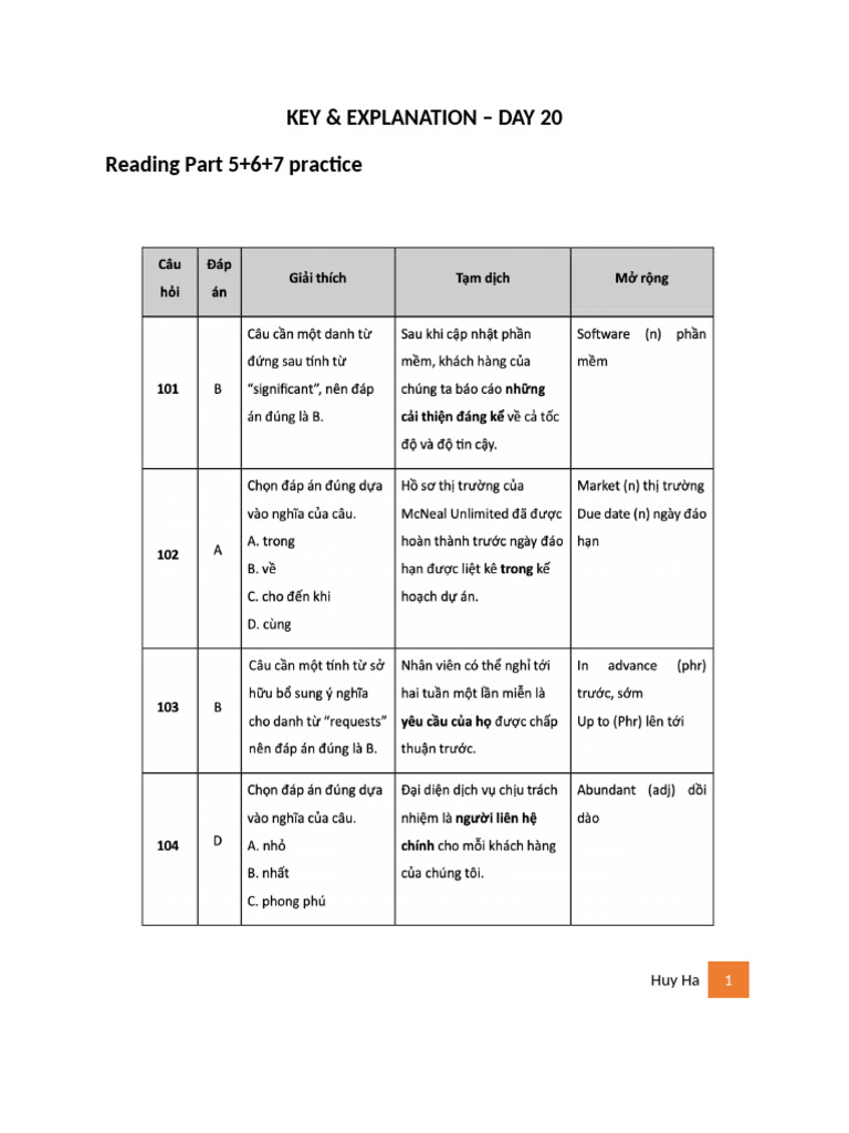 Keys Day 20 | PDF