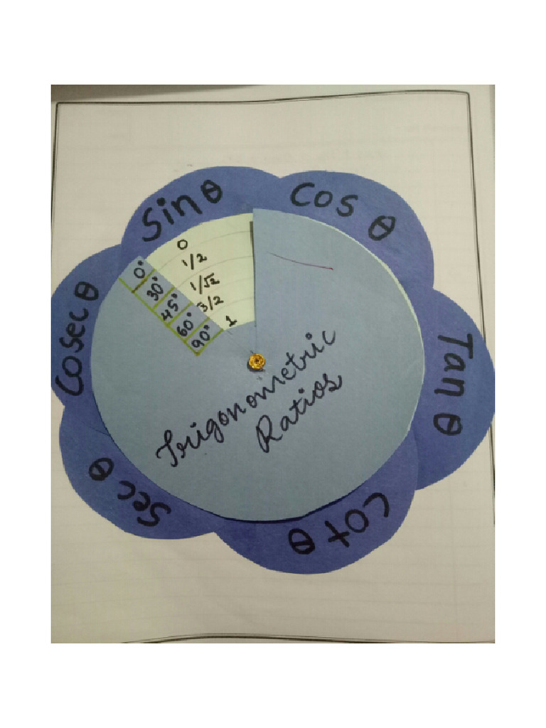 X Class TRIGONOMETRY Pd-9 Working Model | PDF