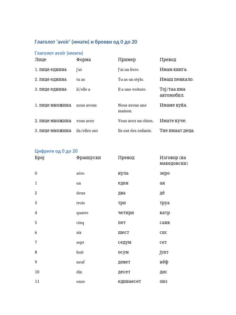Glagol AVOIR I Broevi FR | PDF
