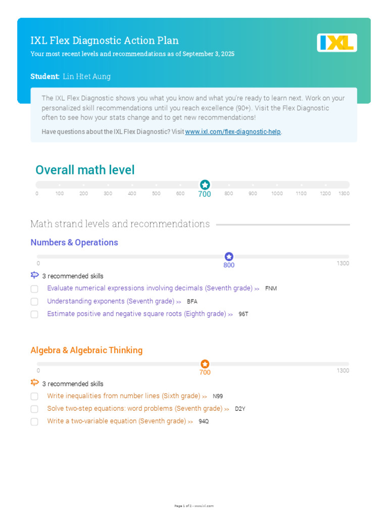 Math Skill Recommendations by Grade | PDF | Mathematics | Equations