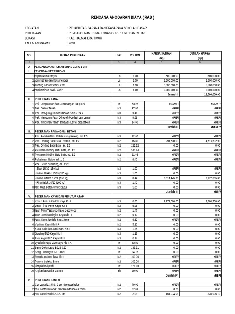RAB Pembangunan Rumah Dinas Guru SD | PDF