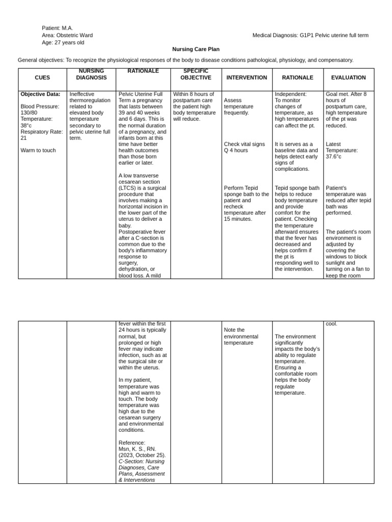 NCP Ob | PDF | Postpartum Period | Caesarean Section