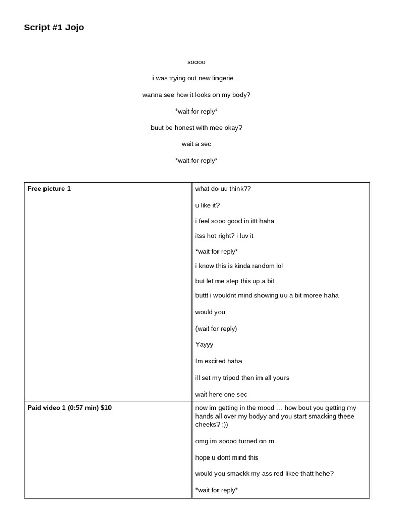 Jojo Lingerie Script | PDF | Human Sexuality | Human Reproduction