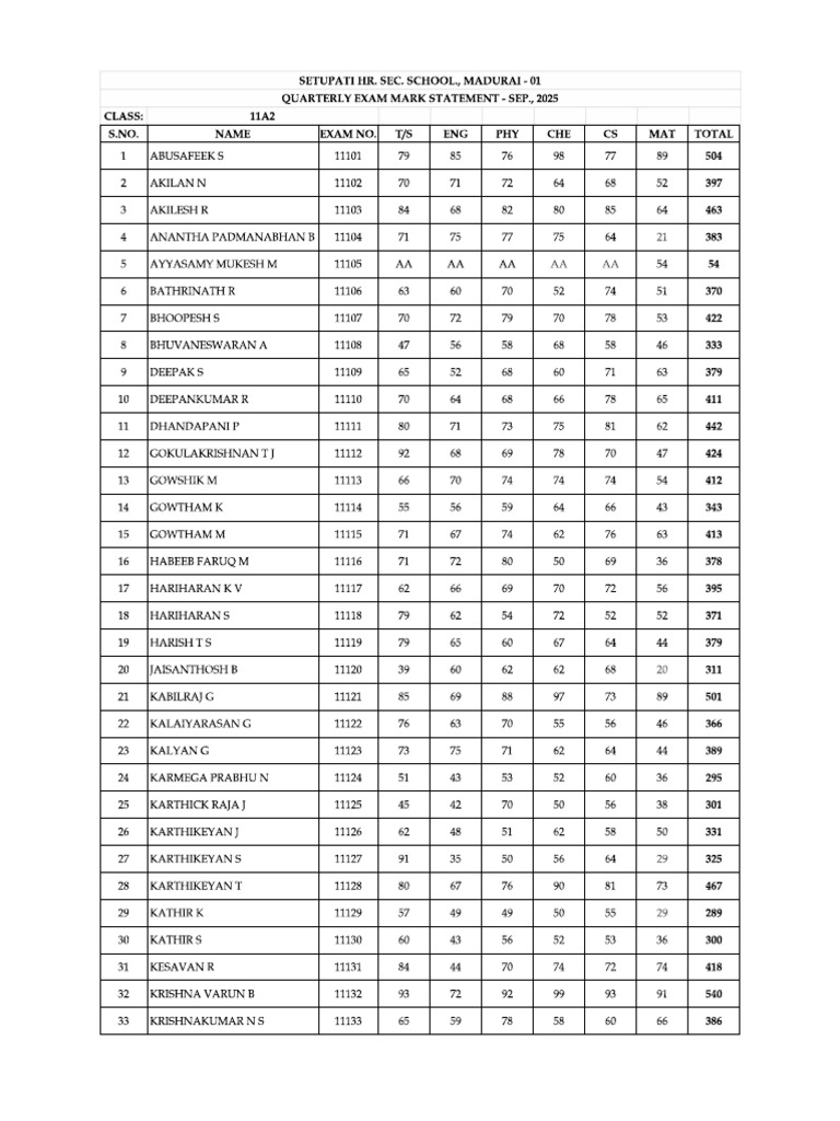 11 A 2 - Mark Statement | PDF