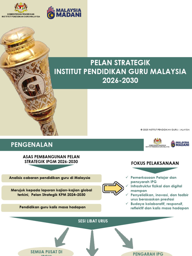 Pelan Strategik IPGM 2026-2030 | PDF