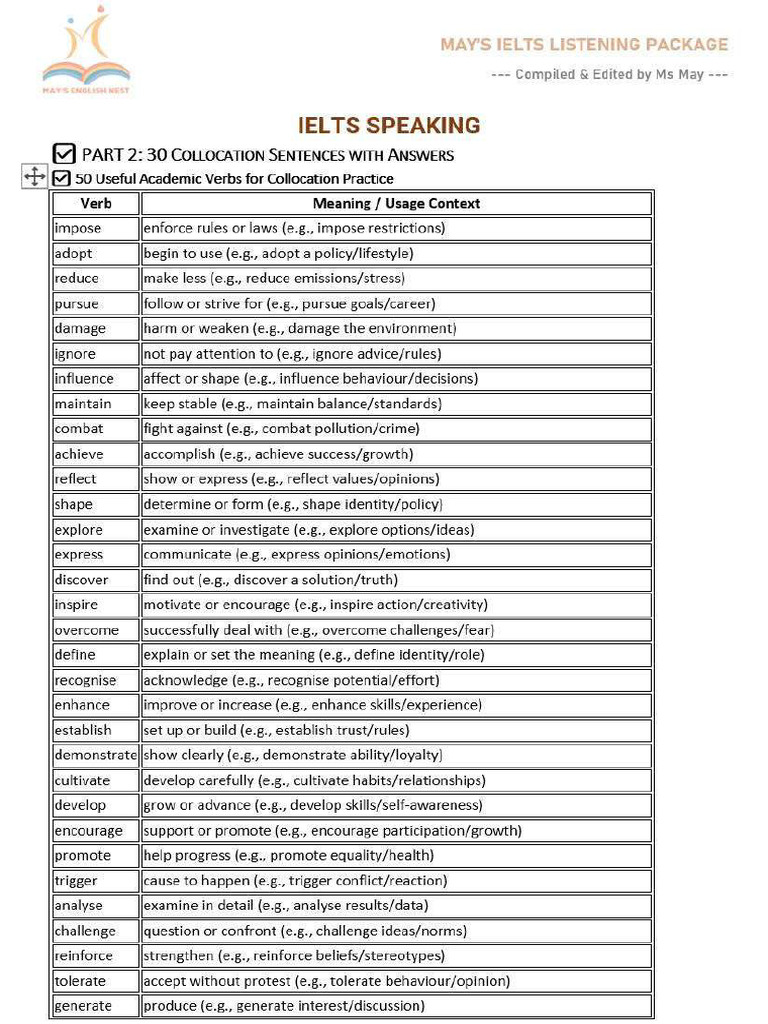 4 - 7 Speaking Collocations | PDF