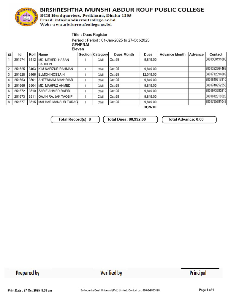 Dues Register Summary: Jan-Oct 2025 | PDF