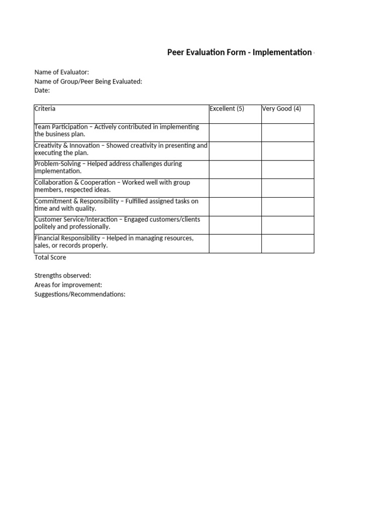 Peer Evaluation for Business Plan Implementation | PDF