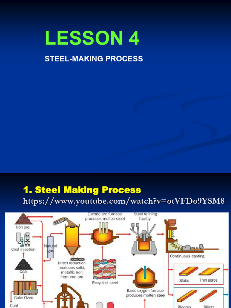 Proses Pembuatan Besi Kasar dan Baja | PDF