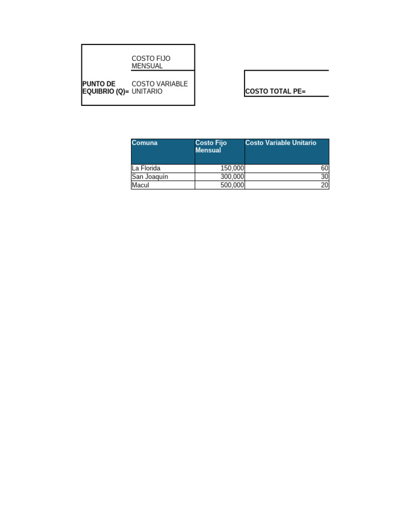 Tarea 06 - 11 | PDF