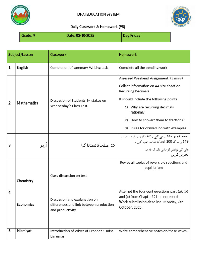 Grade 9 Daily Classwork & Homework | PDF | Mathematics
