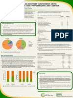 Understanding Gender Roles and Women Empowerment Amongrice Farming Households: A Case Study in Sri Lanka and Cambodia