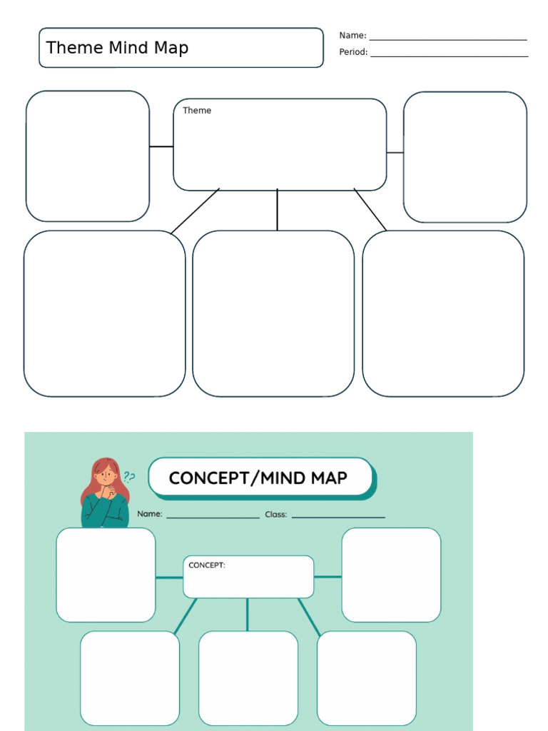 Theme Mind Map | PDF