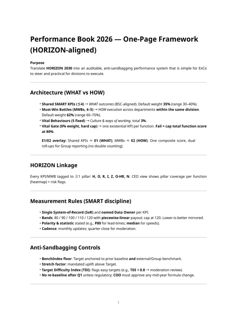 Performance Book 2026 - One Page Framework (Horizon Aligned) | PDF