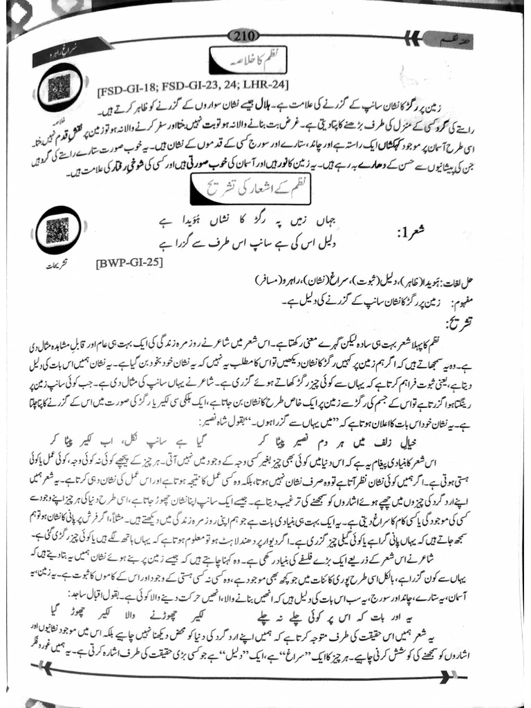 Suraag e Rahru | PDF