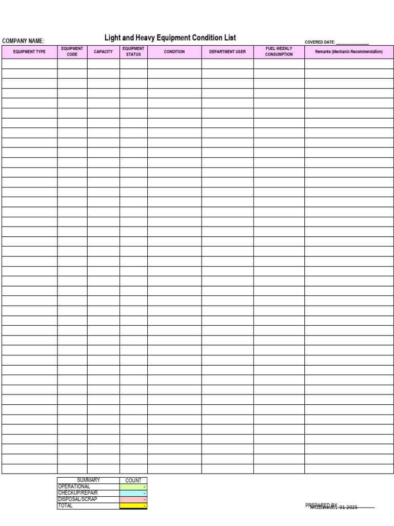 Hle Form | PDF
