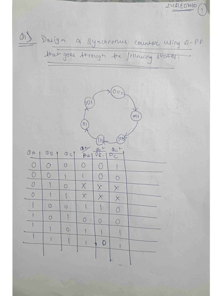 Imp | PDF