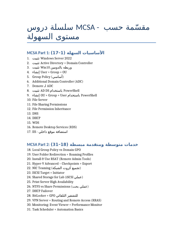 MCSA Lessons by Difficulty | PDF
