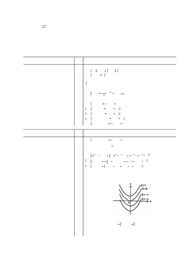 s05 Chapter 9 | PDF | Chess Theory | Chess