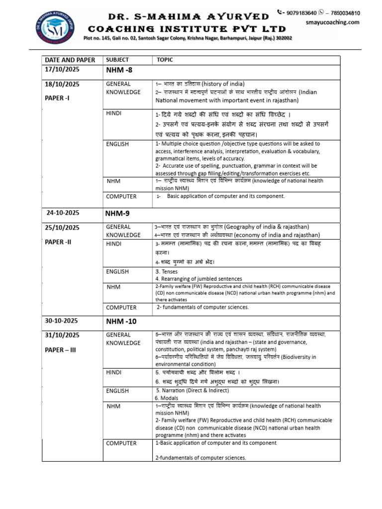 NHM Exam Papers and Topics Overview | PDF | Grammar | Linguistics