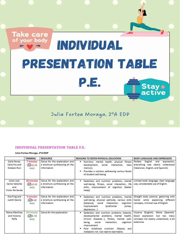 Tabla E.F Definitiva | PDF | Physical Fitness | Well Being
