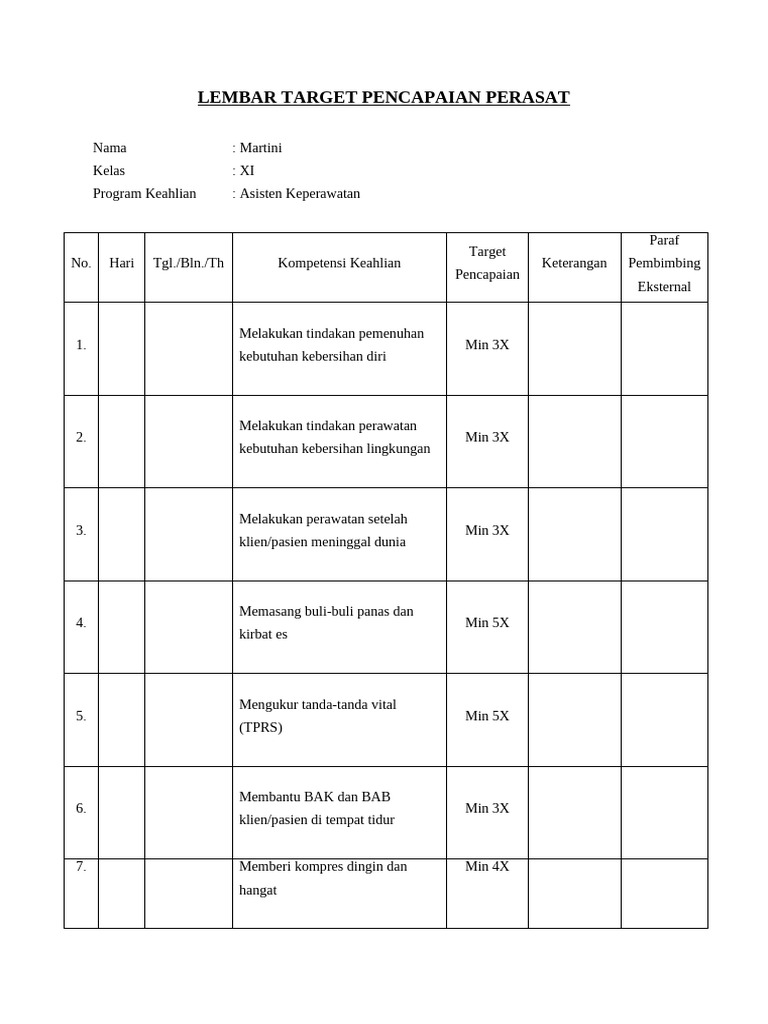 Target Pencapaian Keperawatan XI | PDF