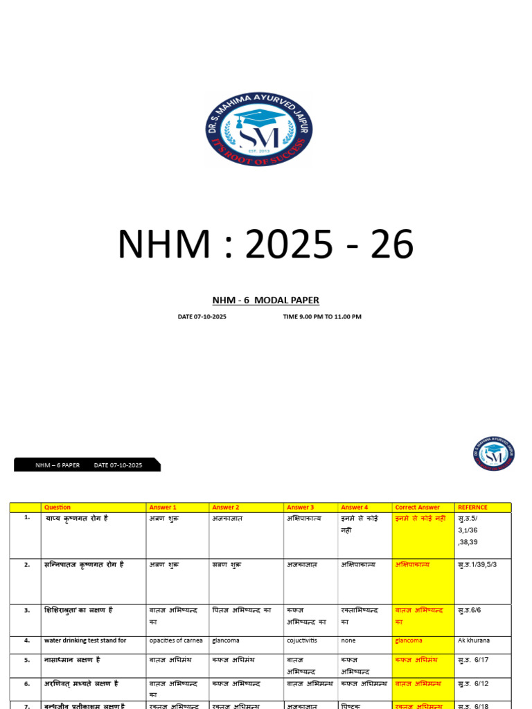 NHM Resarch | PDF
