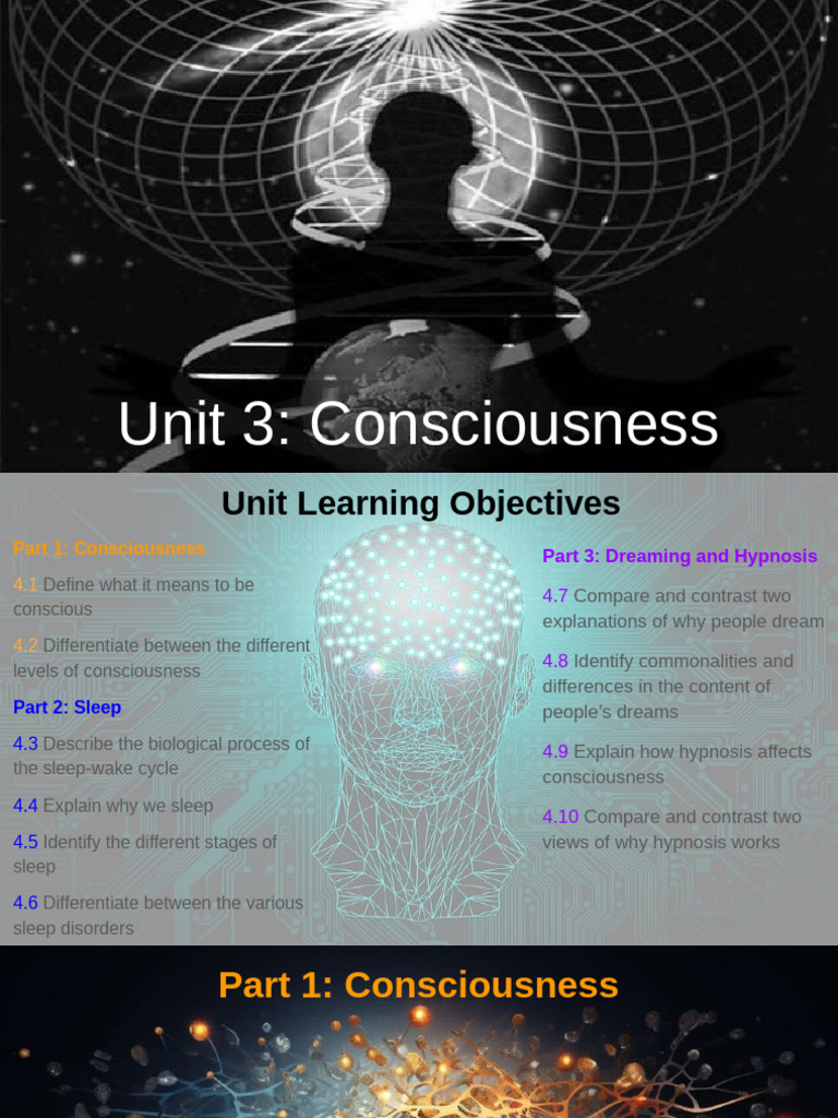Unit 3 - Consciousness | PDF | Rapid Eye Movement Sleep | Sleep