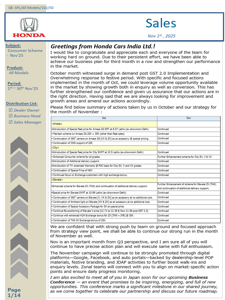 SB - Sales Promotion - Nov'25-Consumer Scheme's | PDF | Car Dealership