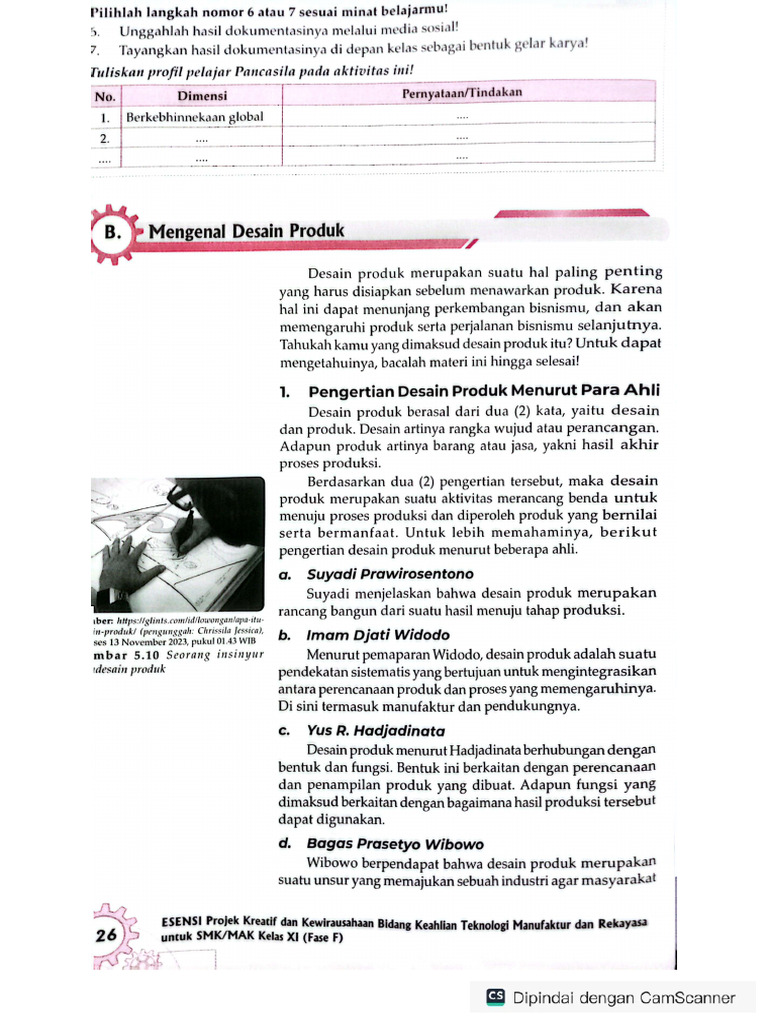 Desain Produk | PDF