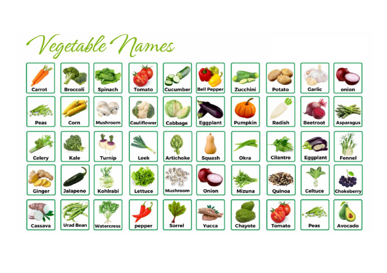 Vegetables List | PDF