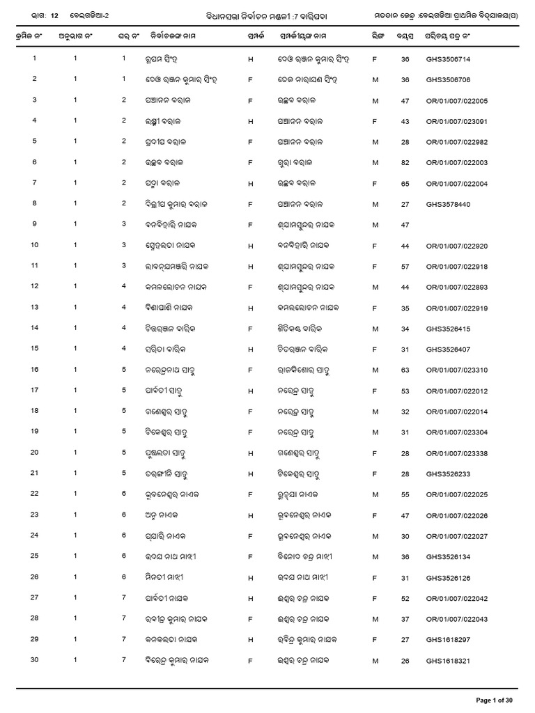 Page 1 of 30 | PDF