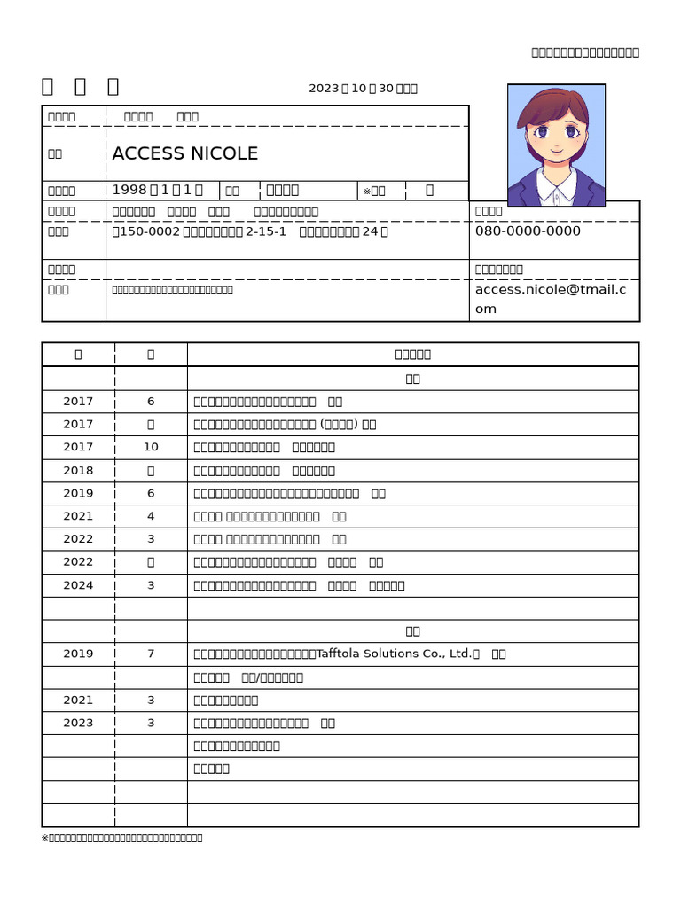 Sample Data | PDF