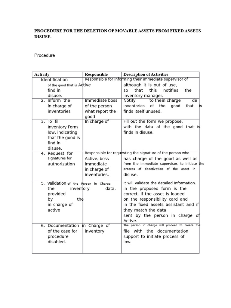 Deleting Movable Assets Procedure | PDF