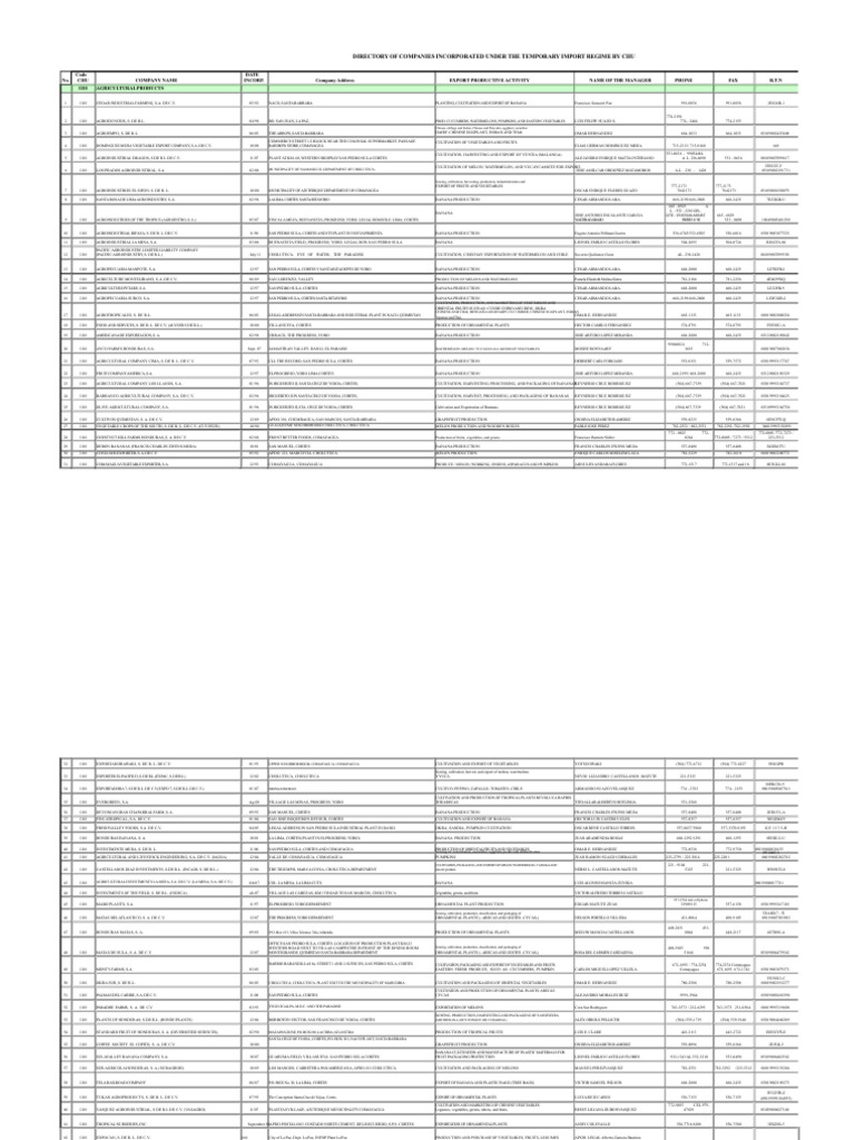 Temporary Import Regime RIT | PDF | Crops | Agriculture